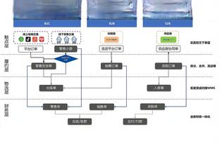 从未入选最佳防阵 马里昂：令人恶心 现时代我能场均抢断5-6次！